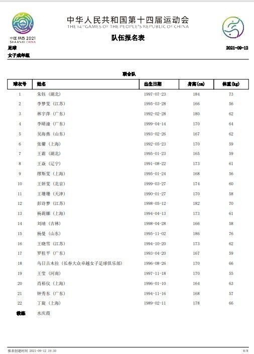 2022年1月，他曾租借加盟埃弗顿，在7场比赛里打入过1球。